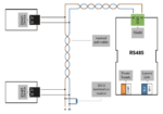 RS485 Extension – Bild 6