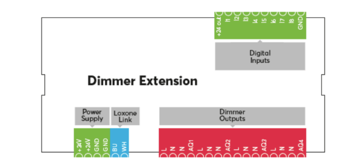 Dimmer Extension – Bild 8