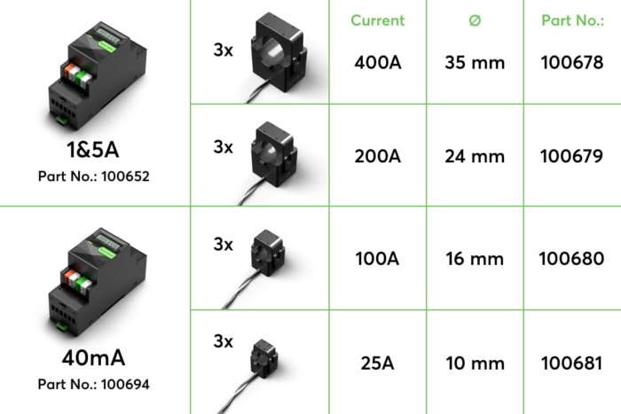 Energiezähler für 1&5A Stromwandler Tree – Bild 3